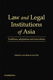 Law and Legal Institutions of Asia