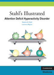Stahl's Illustrated Attention Deficit Hyperactivity Disorder