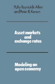 Asset Market