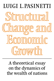 Economic Development Definition Sample essay: free