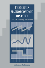 Themes in Macroeconomic History
