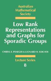 Low Rank Representations and Graphs for Sporadic Groups Cheryl E. Praeger, Leonard H. Soicher