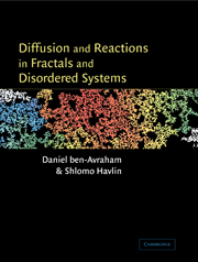 Diffusion and Reactions in Fractals and Disordered Systems 