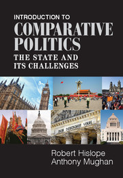 Introduction Comparative Politics State And Its Challenges