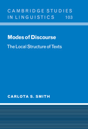 Modes of Discourse