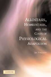 Technical Allostasis, Homeostasis, and the Costs of Physiological Adaptation