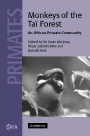 Monkeys of the Taï Forest