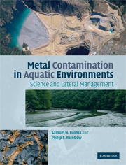 Metal Contamination in Aquatic Environments