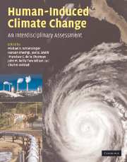 Human-Induced Climate Change
