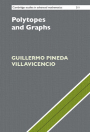 Polytopes and Graphs