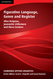 Figurative Language, Genre and Register