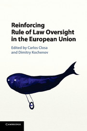 Reinforcing Rule of Law Oversight in the European Union
