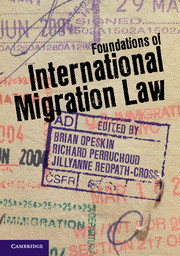 Foundations of International Migration Law