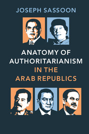 Anatomy of Authoritarianism in the Arab Republics