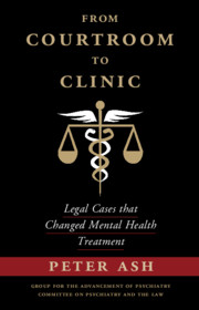 legal issues associated with clinical psychology