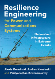 Resilience Engineering for Power and Communications Systems