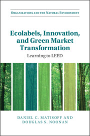 Ecolabels, Innovation, and Green Market Transformation