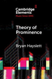 Theory of Prominence