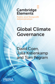 Global Climate Governance
