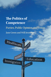 The Politics of Competence