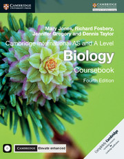 Biology a2 coursework biology