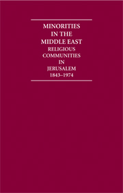 Minorities in the Middle East