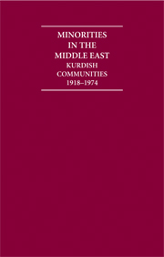 Minorities in the Middle East