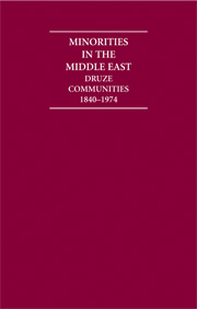 Minorities in the Middle East