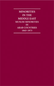 Minorities in the Middle East