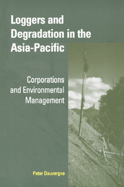 Loggers and Degradation in the Asia-Pacific