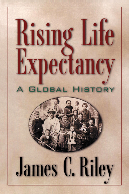 rising-life-expectancy