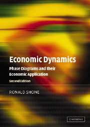 Economic Dynamics