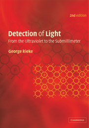 Detection of Light