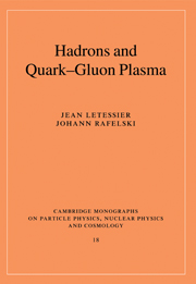 Hadrons and Quark–Gluon Plasma