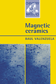 Magnetic Ceramics