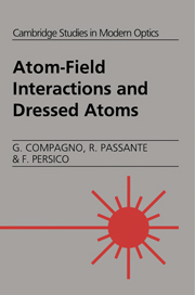 Atom-Field Interactions and Dressed Atoms