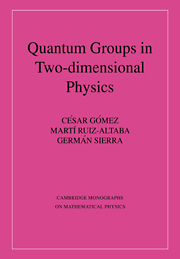 Quantum Groups in Two-Dimensional Physics