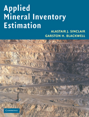 Applied Mineral Inventory Estimation