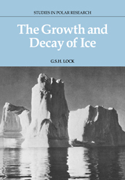 The Growth and Decay of Ice