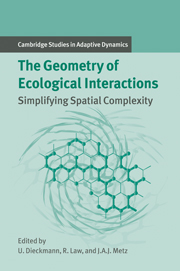 The Geometry of Ecological Interactions