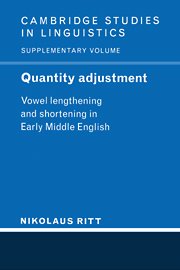 Quantity Adjustment