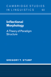 Inflectional Morphology