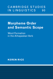 Morpheme Order and Semantic Scope