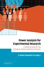 Power Analysis for Experimental Research