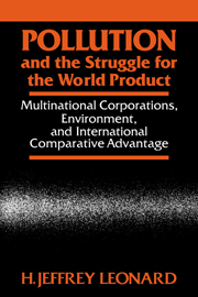 Pollution and the Struggle for the World Product