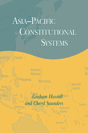 Asia-Pacific Constitutional Systems