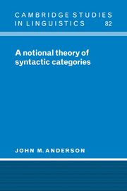 A Notional Theory of Syntactic Categories