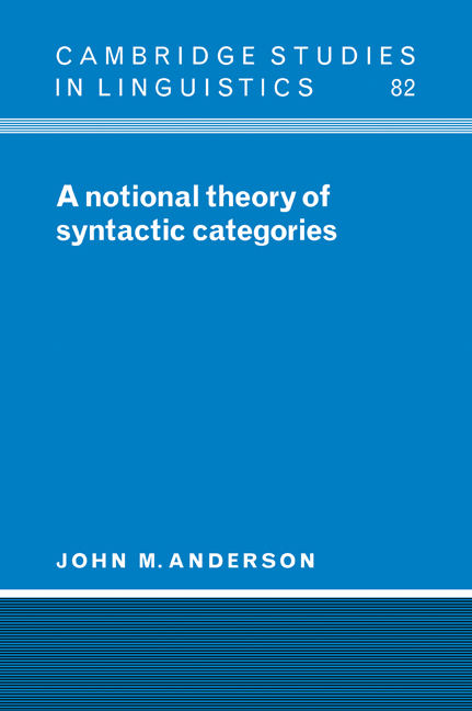 A Notional Theory of Syntactic Categories