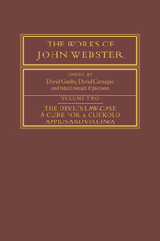 The Works of John Webster