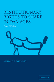 Restitutionary Rights to Share in Damages